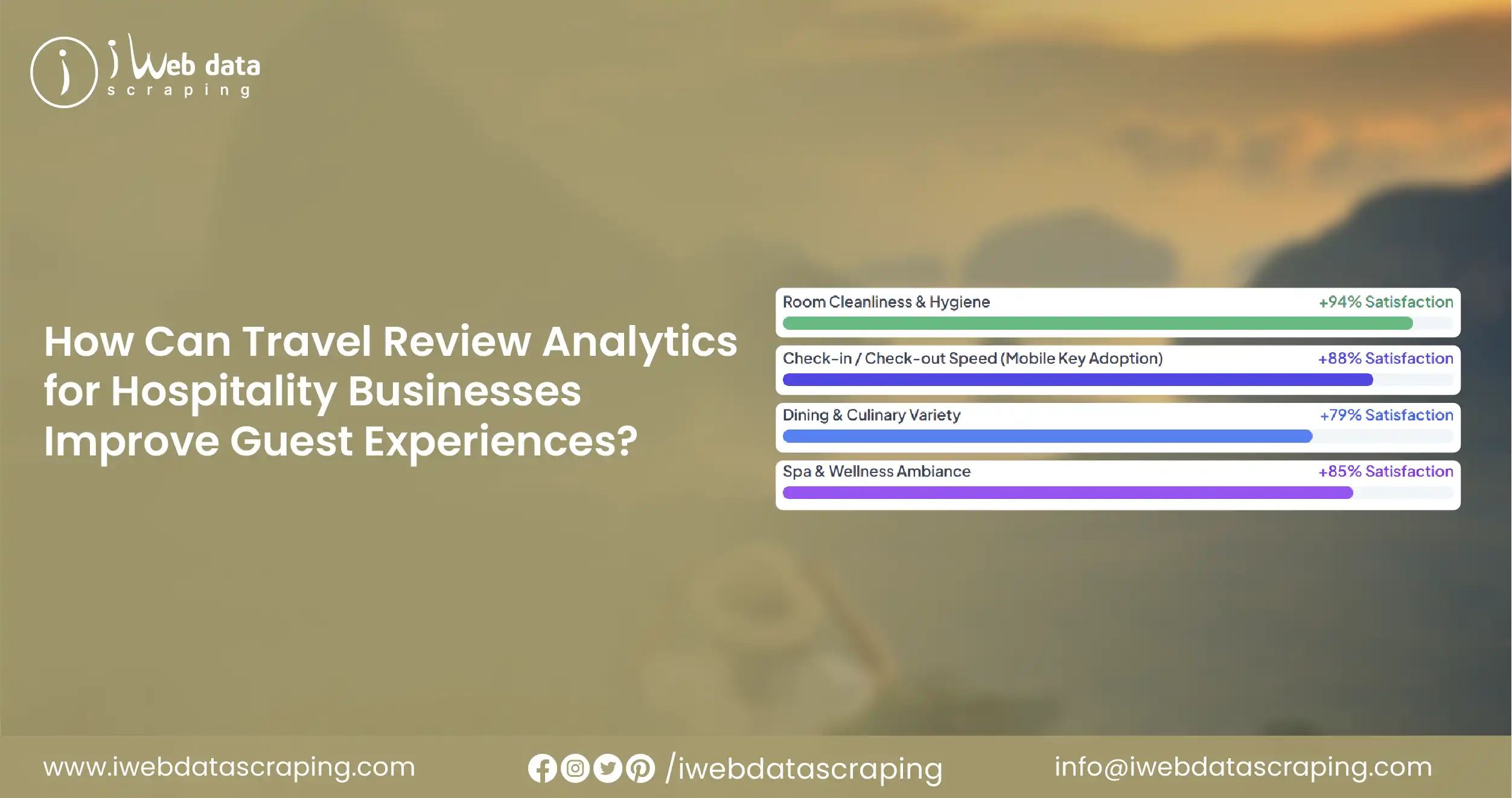 How Can Travel Review Analytics for Hospitality Businesses Improve Guest Experiences